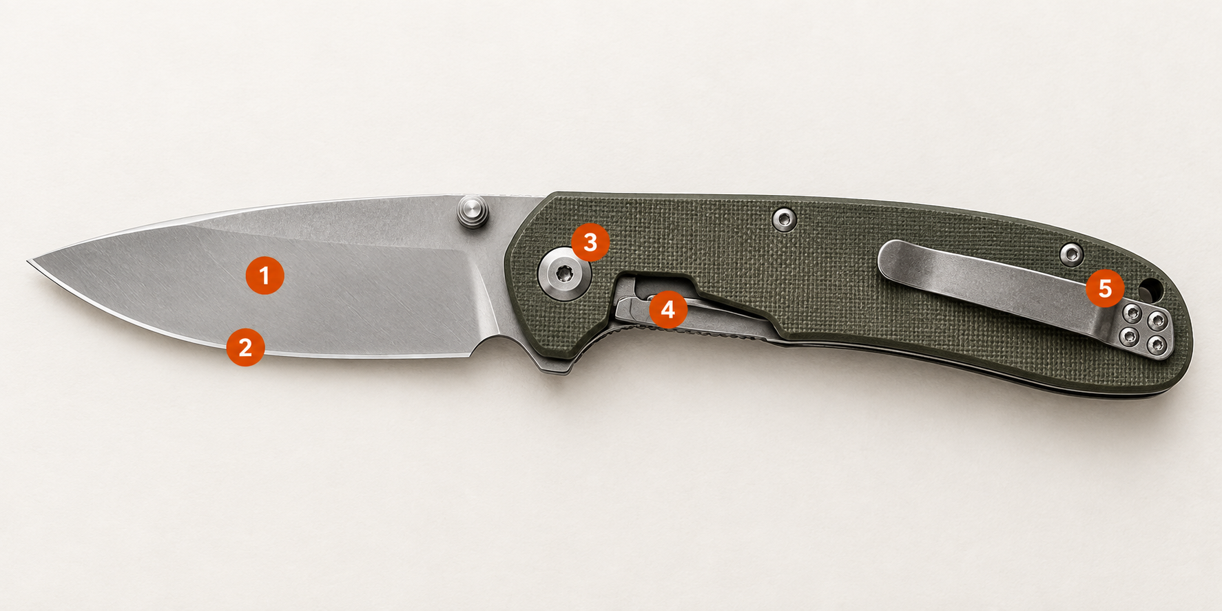 Open folding pocket knife with numbered maintenance zones for blade face, cutting edge, pivot, lock and liners, and clip/body screws.