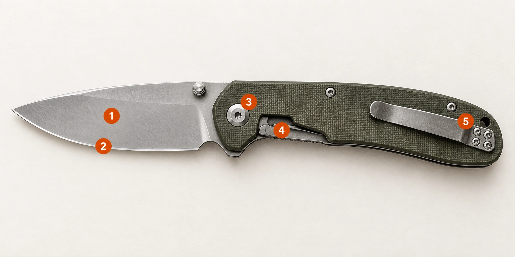 Open folding pocket knife with numbered maintenance zones for blade face, cutting edge, pivot, lock and liners, and clip/body screws.